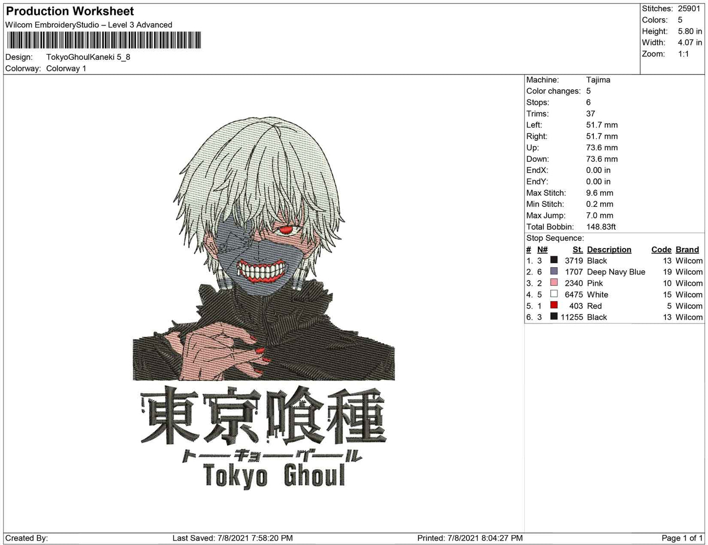 Tokyo Ghoul Kaneki