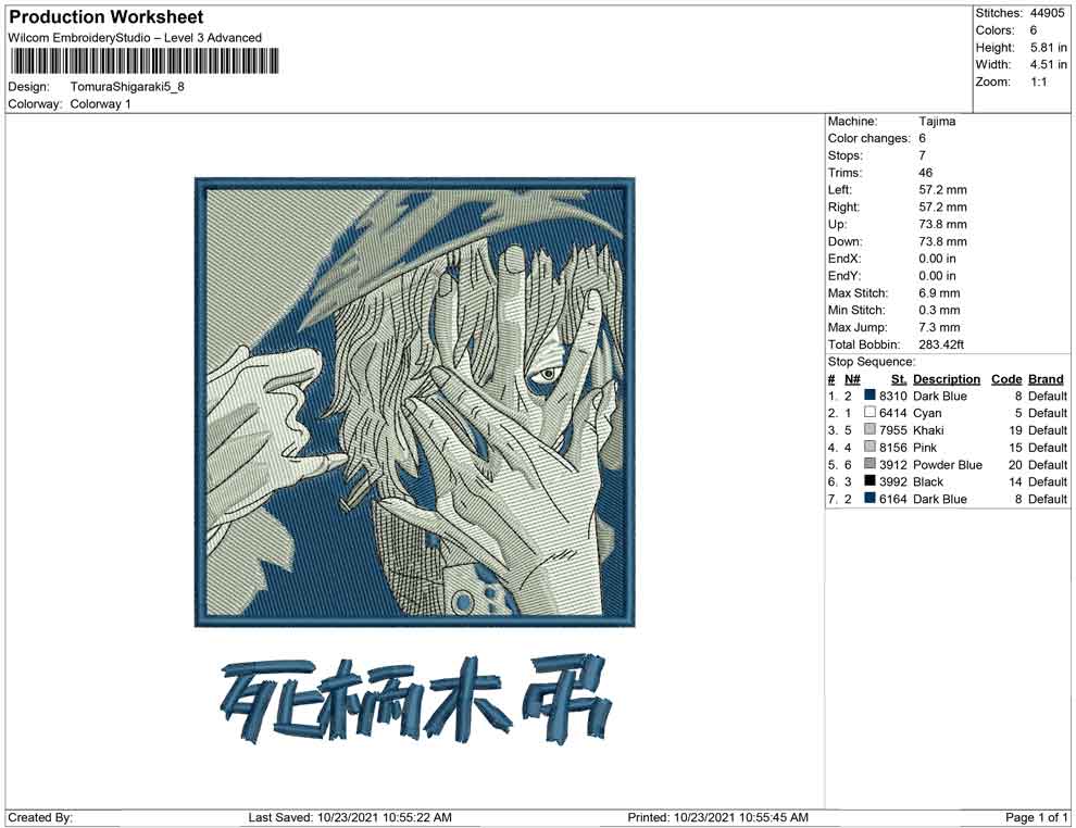 Tomura shigharaki