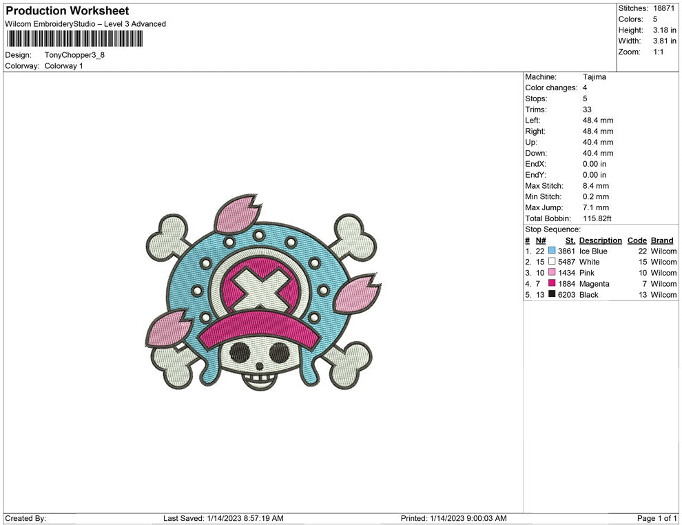 Tony Chopper Hat Flag