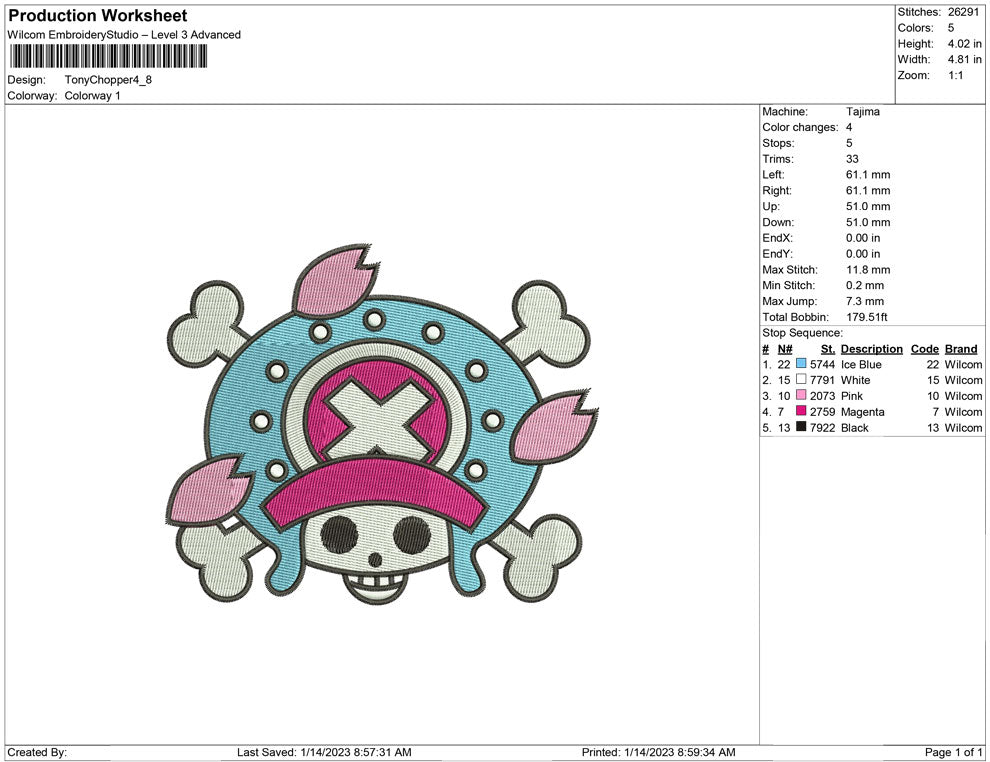 Tony Chopper Hat Flag