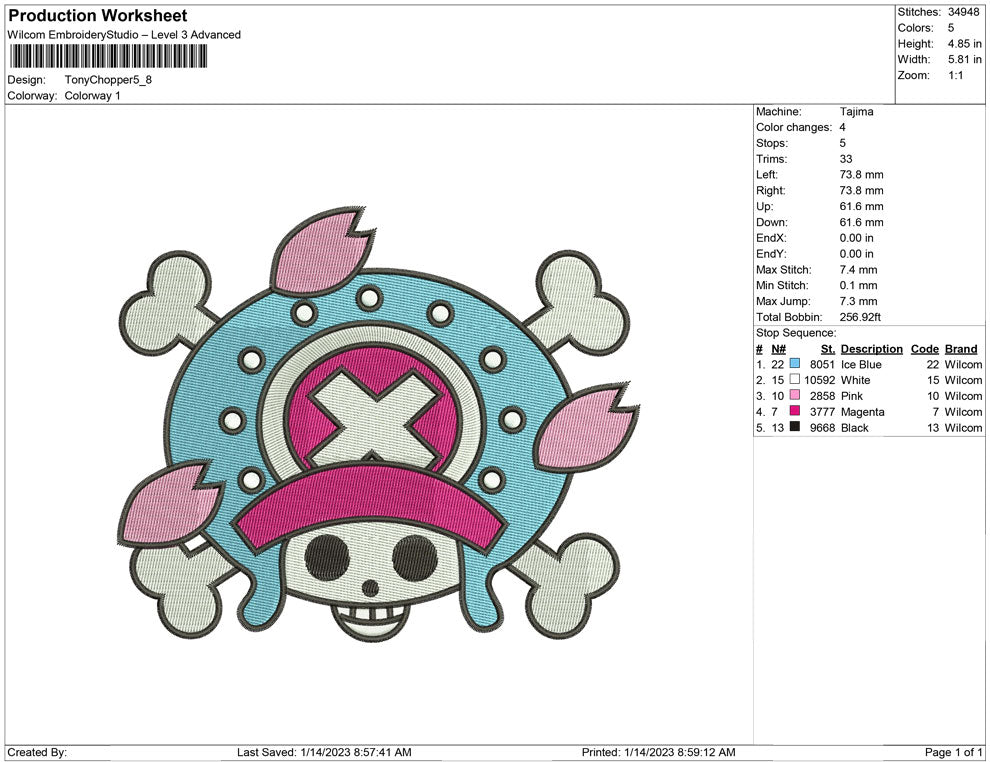 Tony Chopper Hat Flag