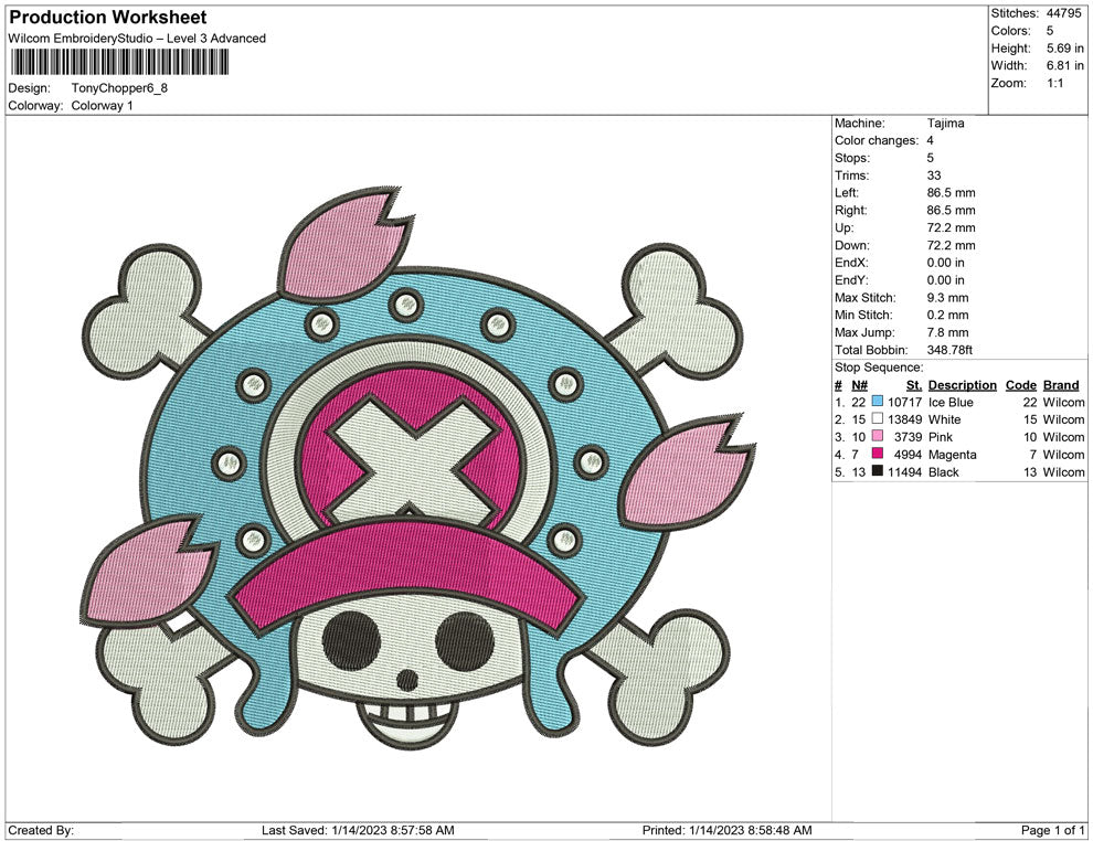 Tony Chopper Hat Flag