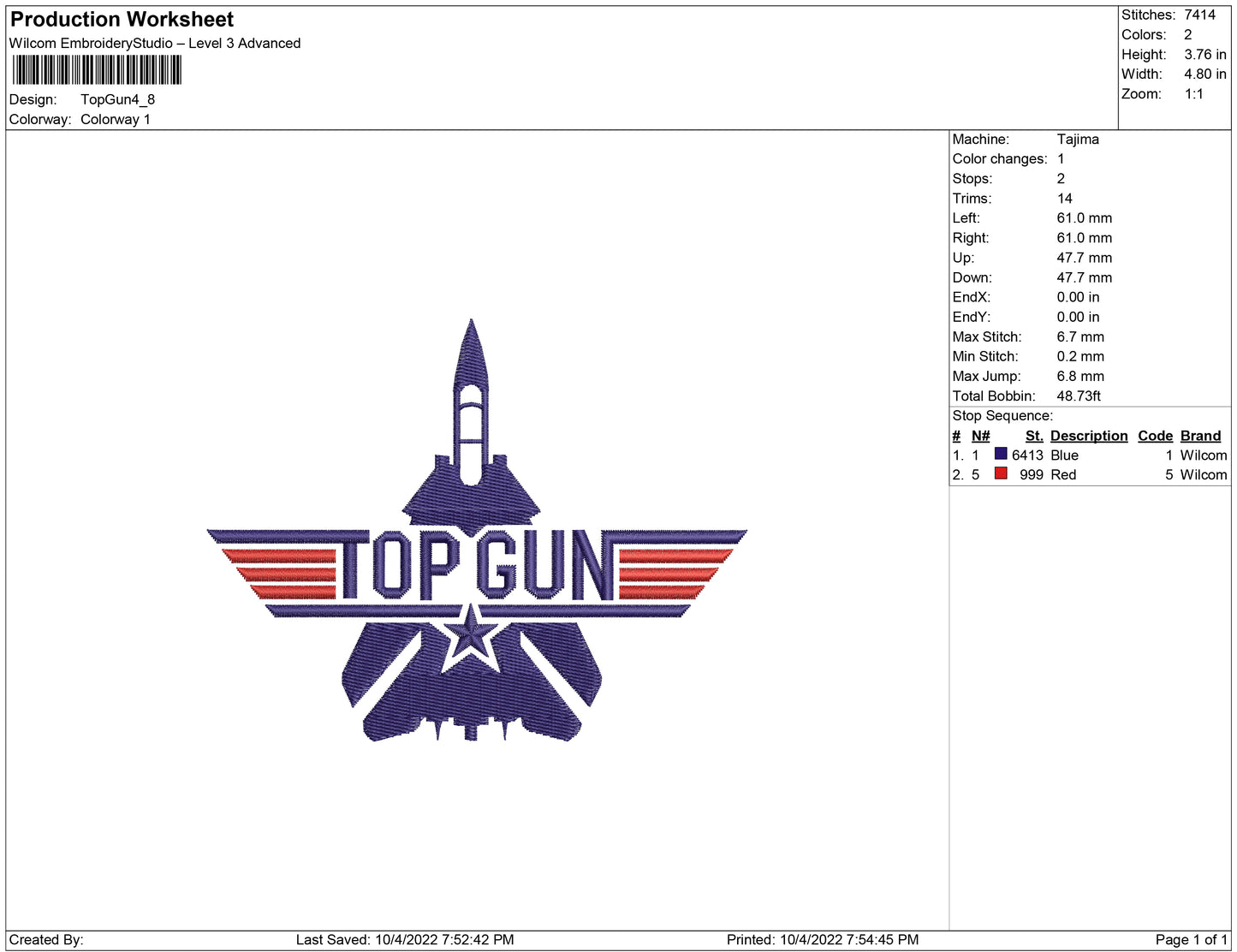 Top Gun