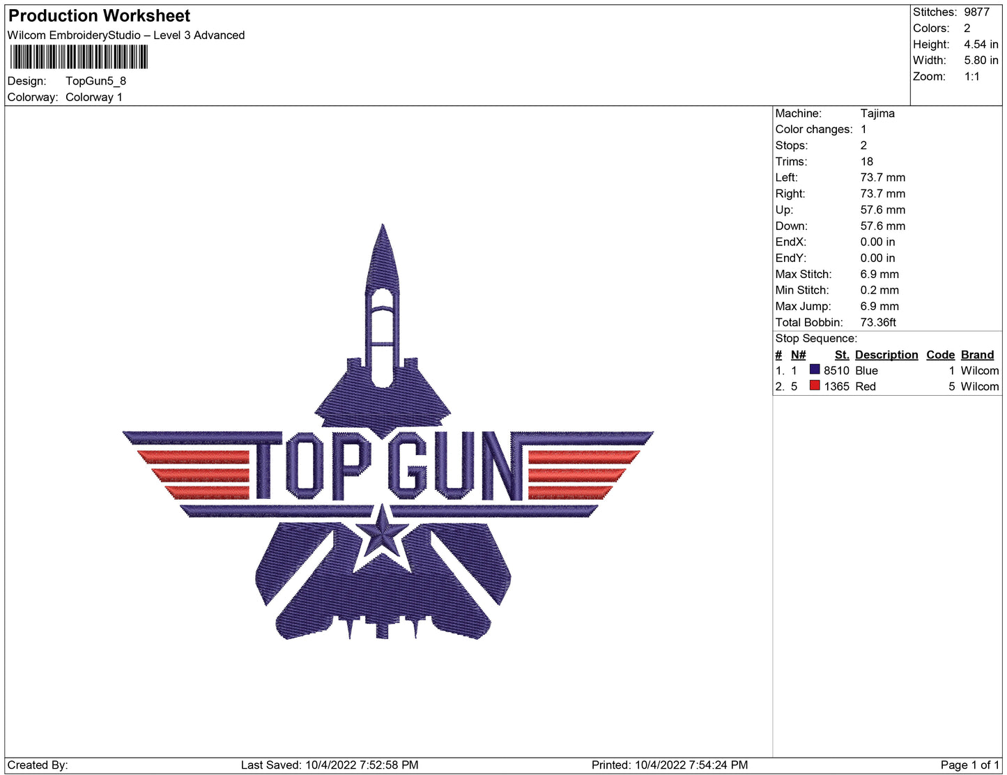 Top Gun
