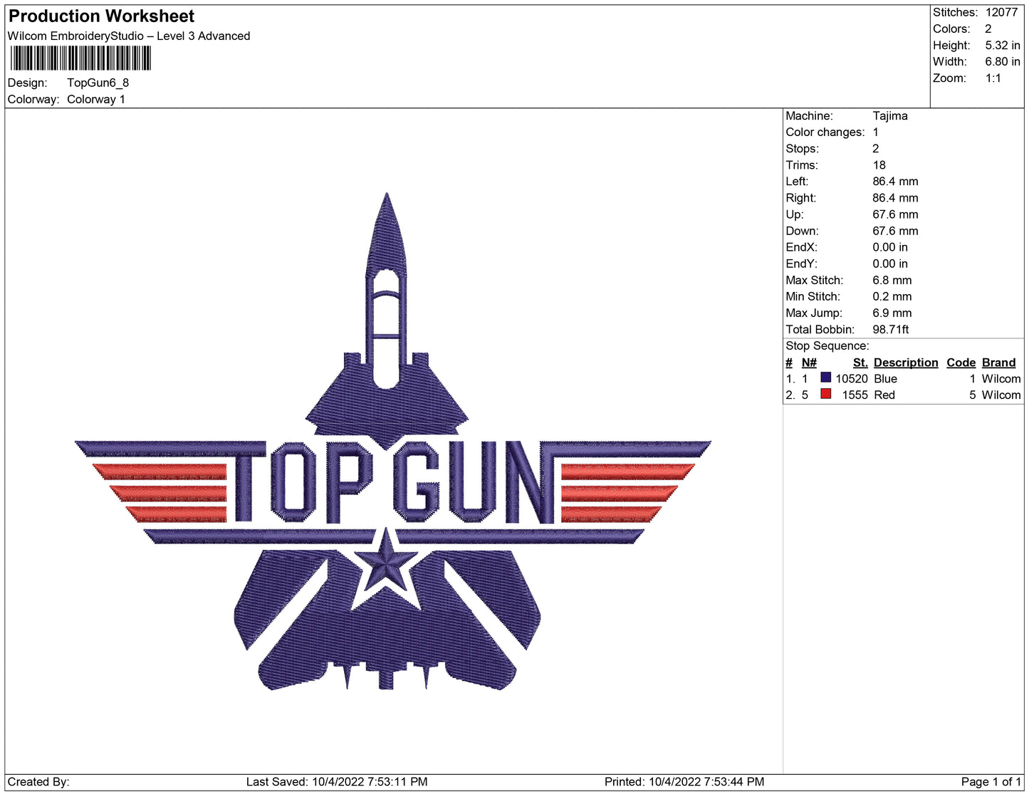 Top Gun