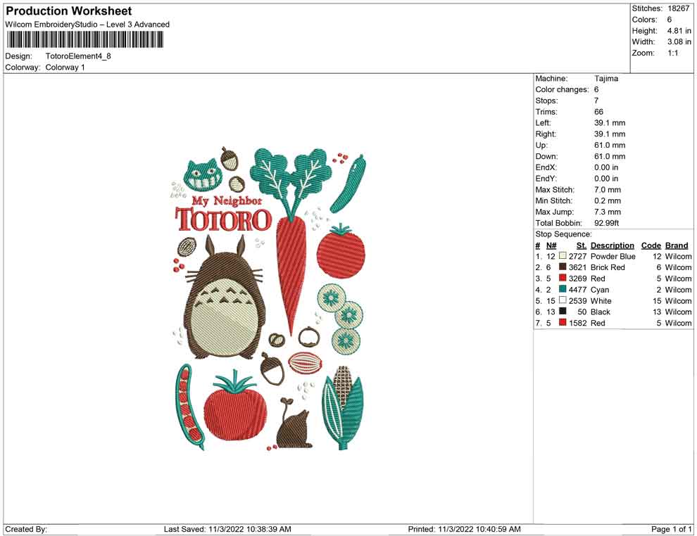 Totoro with Element