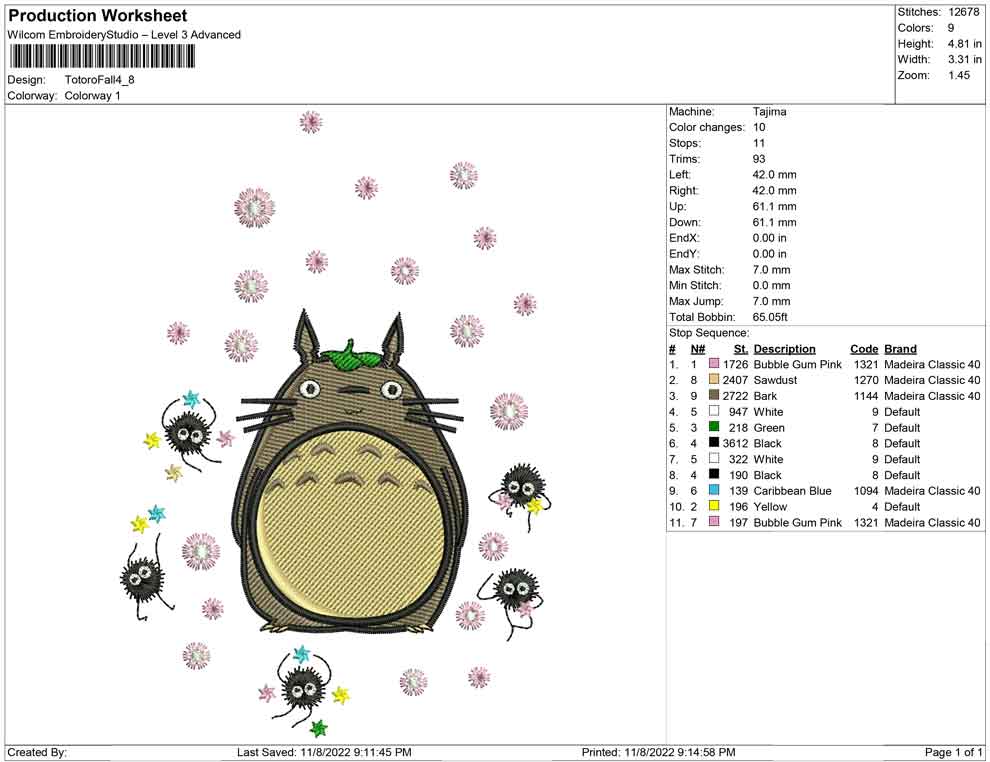Totoro Fall