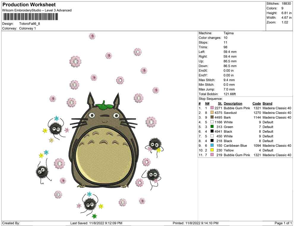 Totoro Fall
