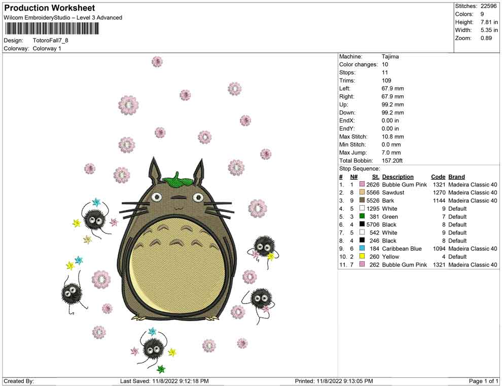 Totoro Fall