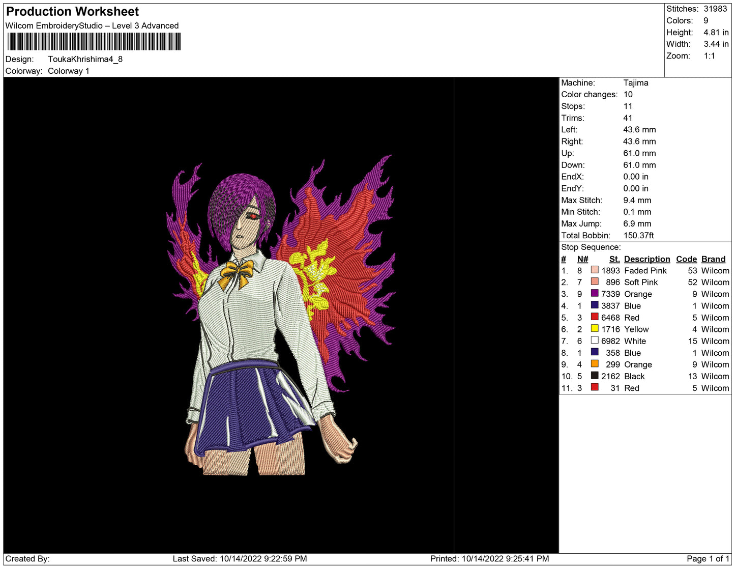 Touka Khrishima