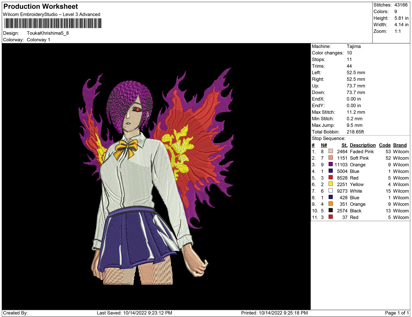 Touka Khrishima
