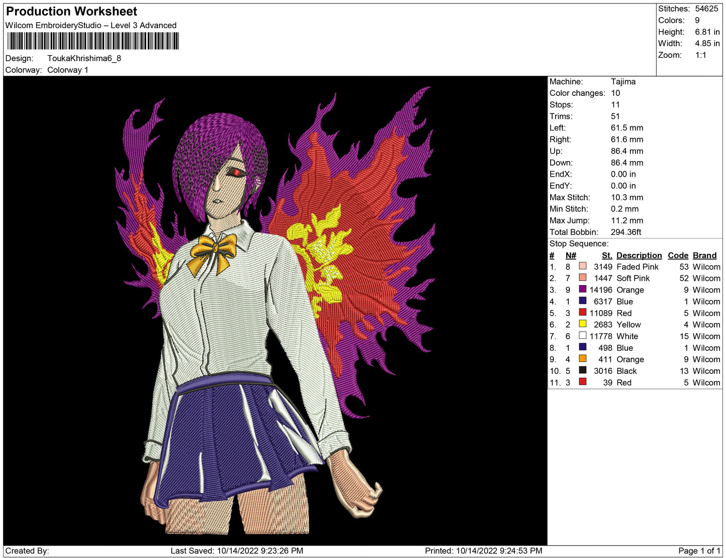 Touka Khrishima