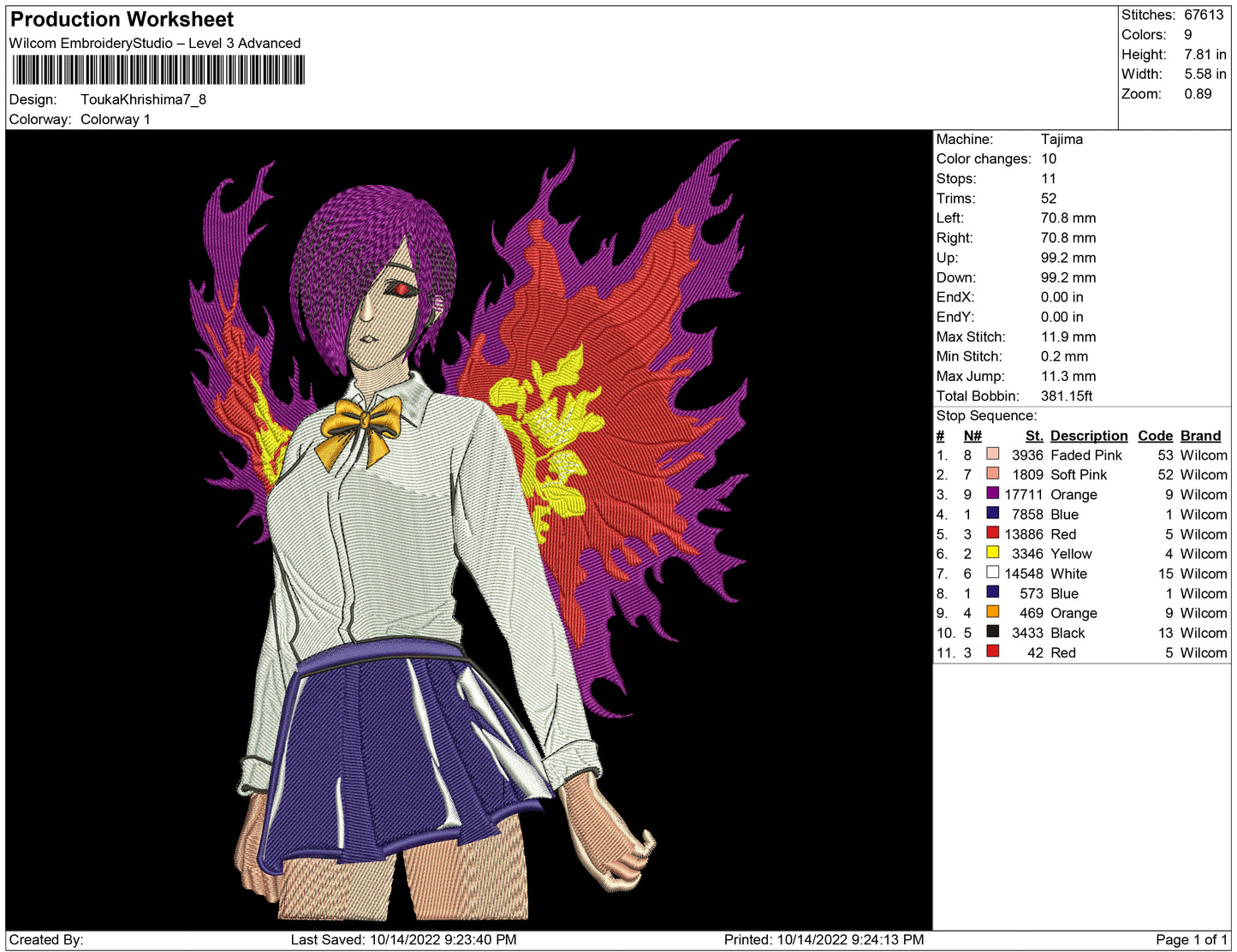 Touka Khrishima