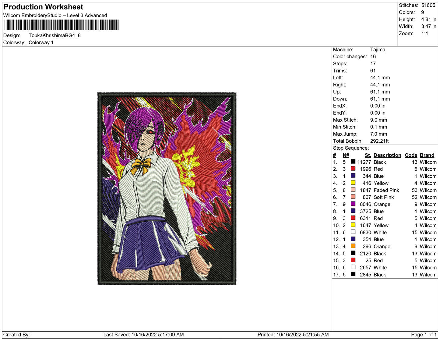 Touka Khrishima BG