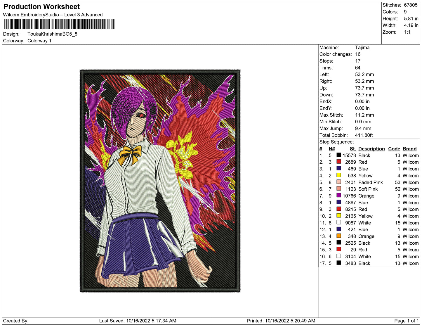 Touka Khrishima BG