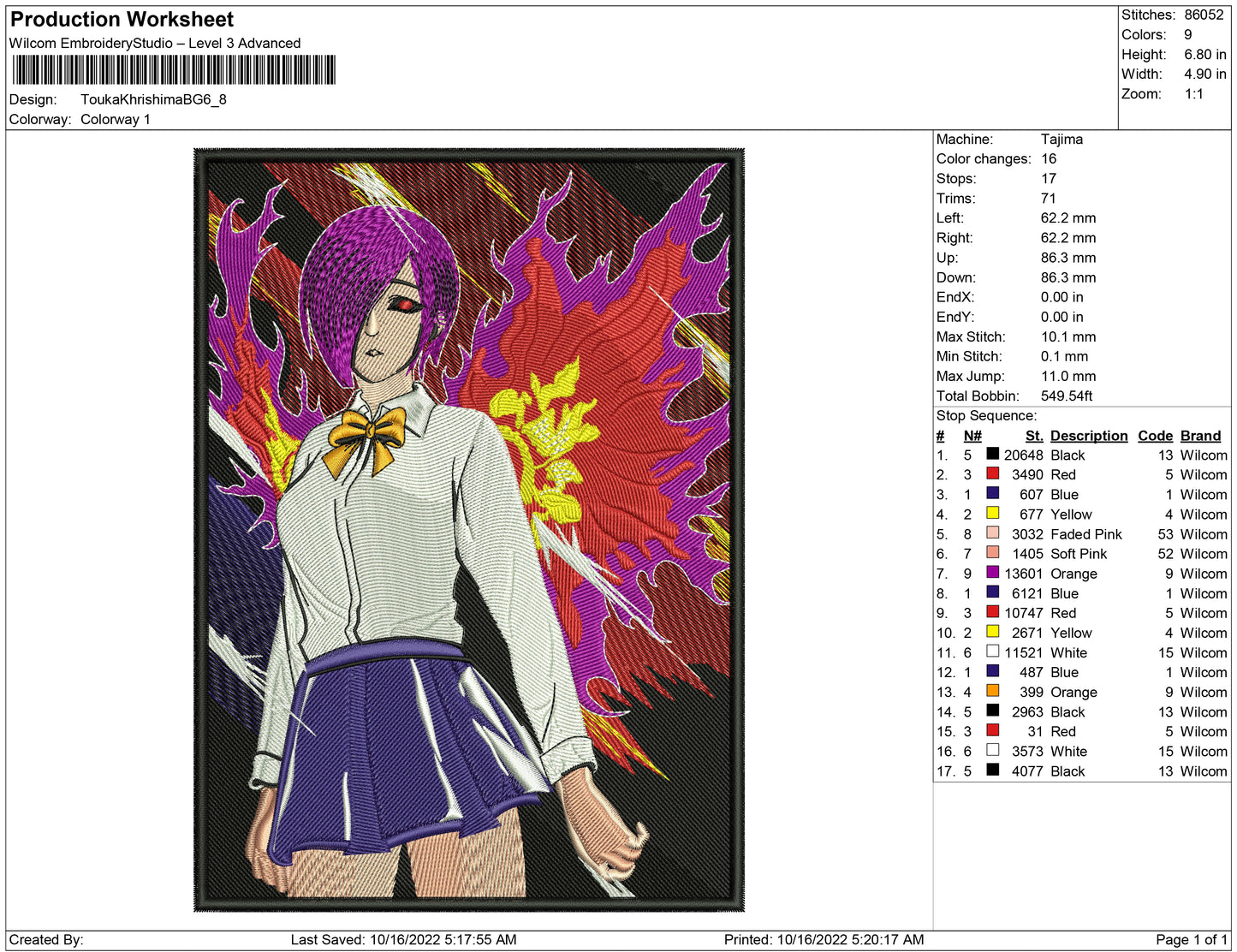 Touka Khrishima BG