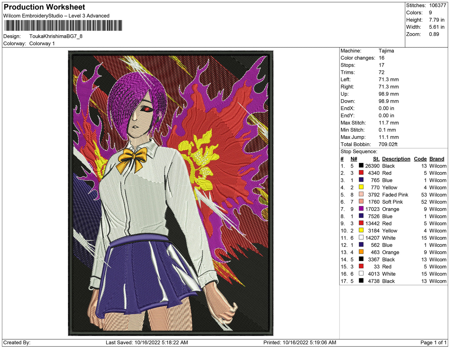 Touka Khrishima BG
