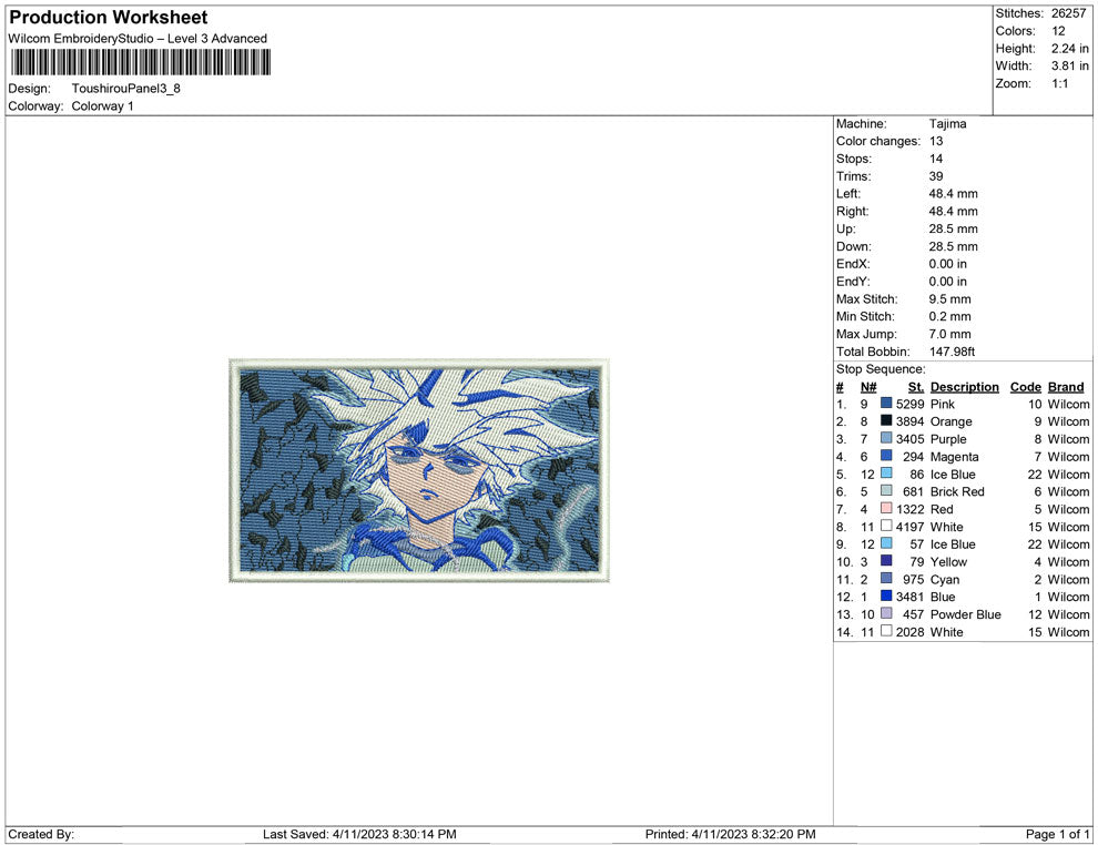 Touchiro Panel