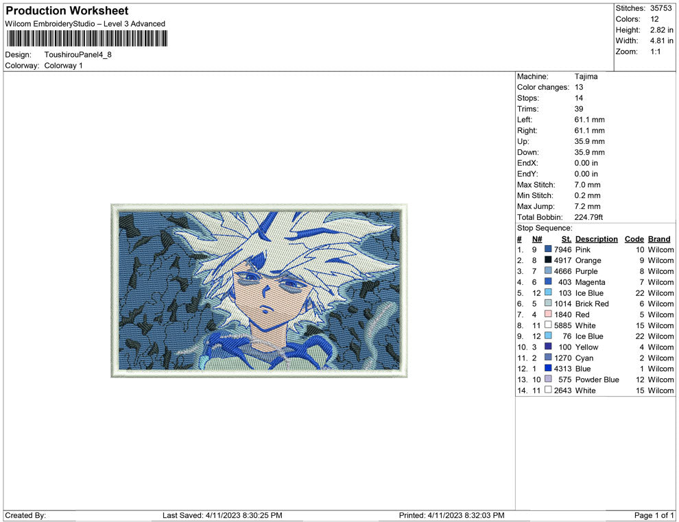 Touchiro Panel