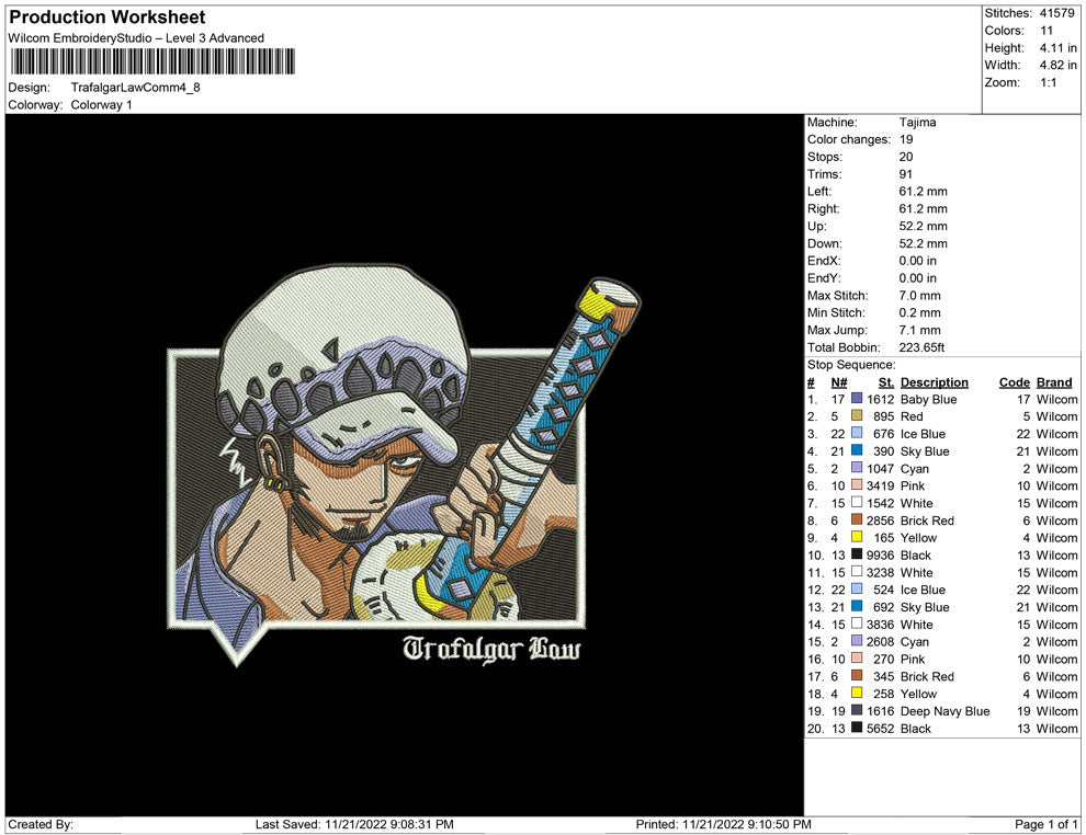 Trafalgar Law
