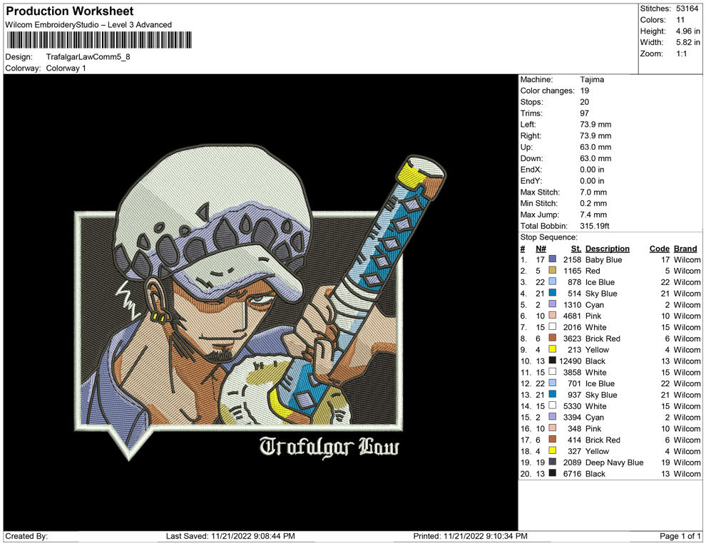 Trafalgar Law