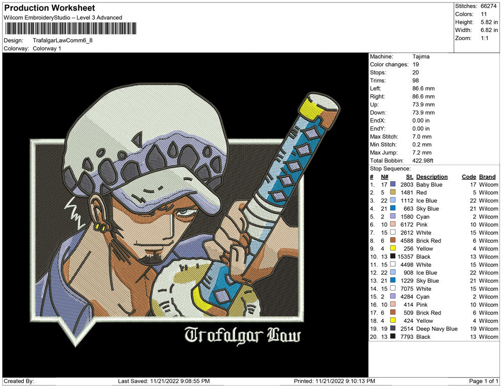 Trafalgar Law