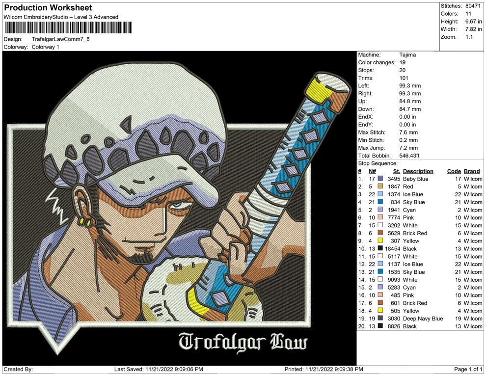 Trafalgar Law