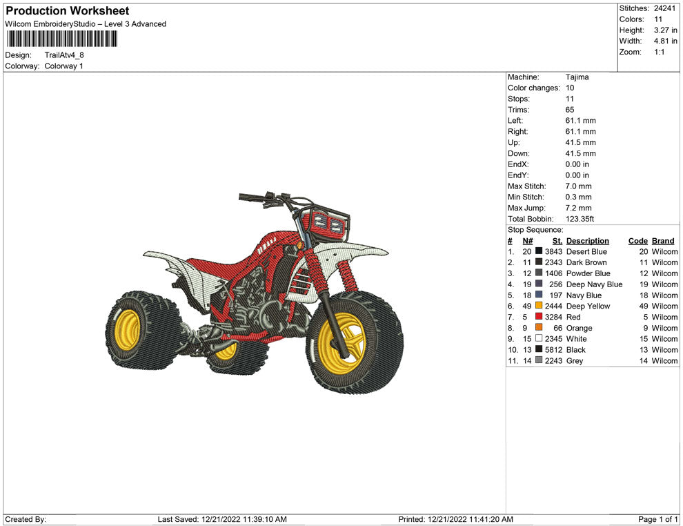 Trail Atv