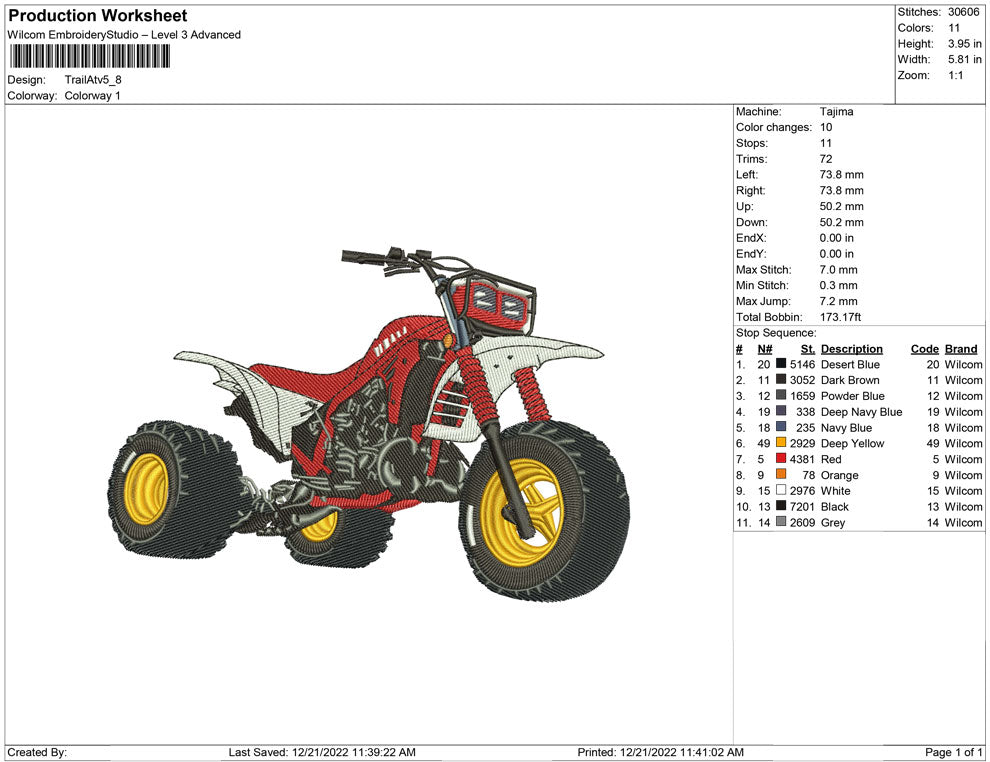 Trail Atv