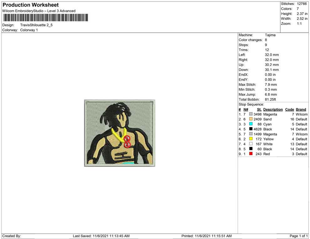 Travis scott panel shilouette