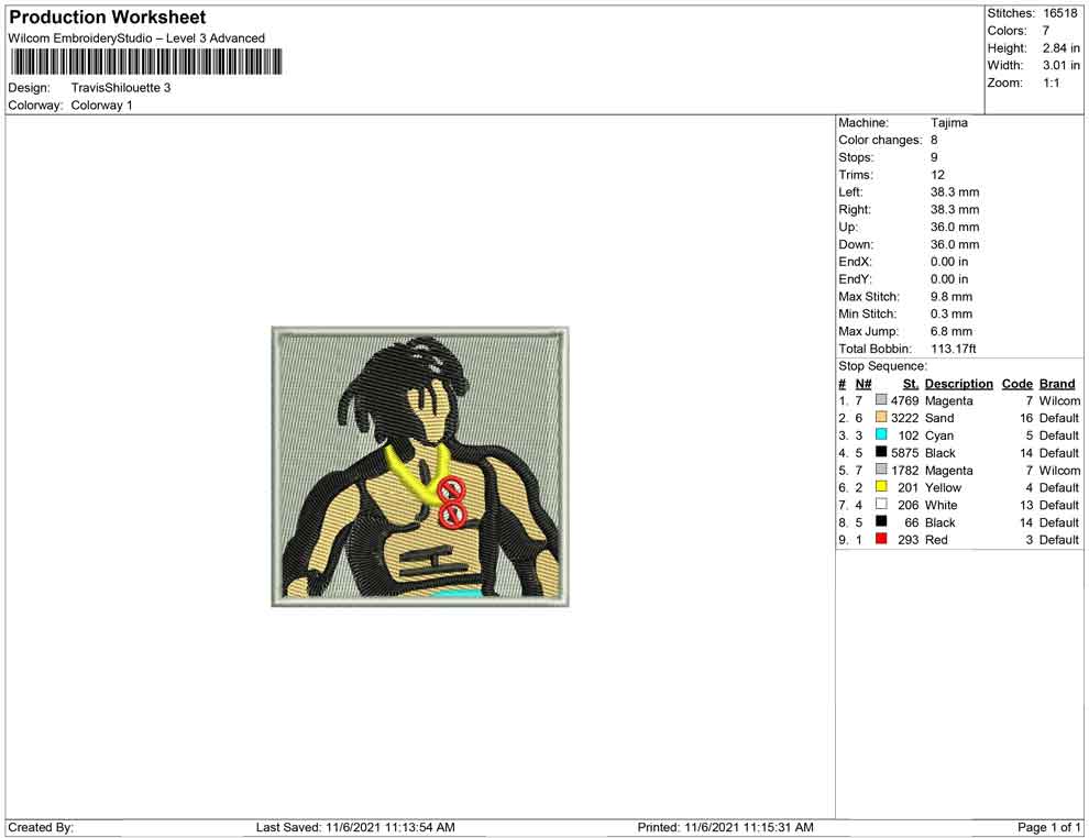 Travis scott panel shilouette