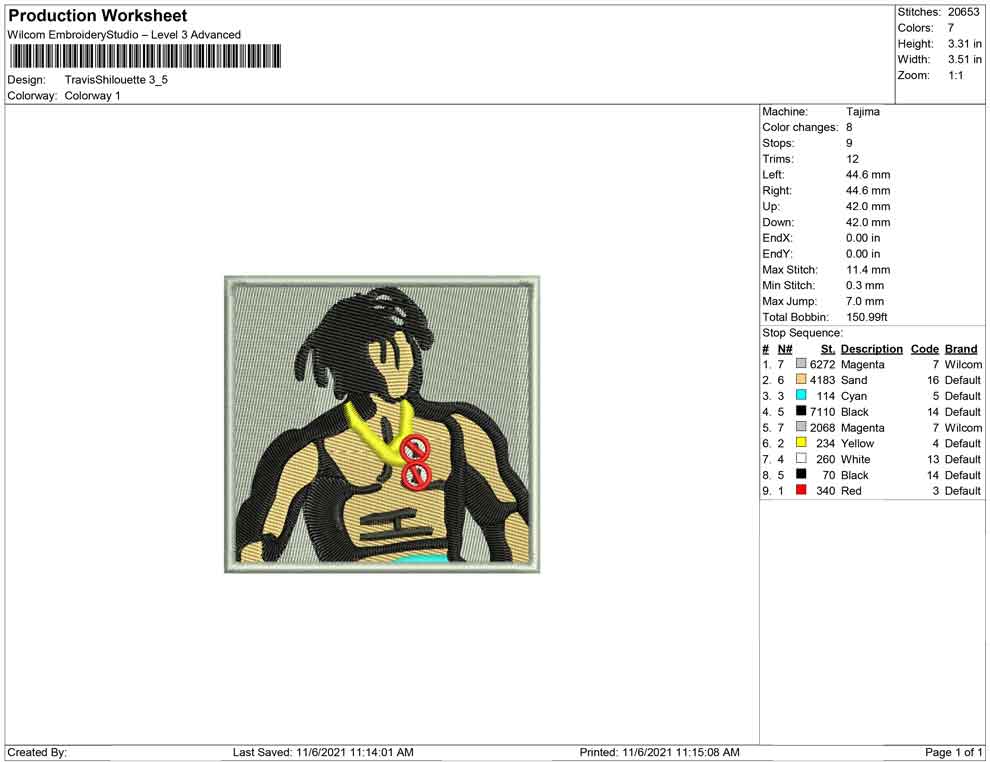 Travis scott panel shilouette