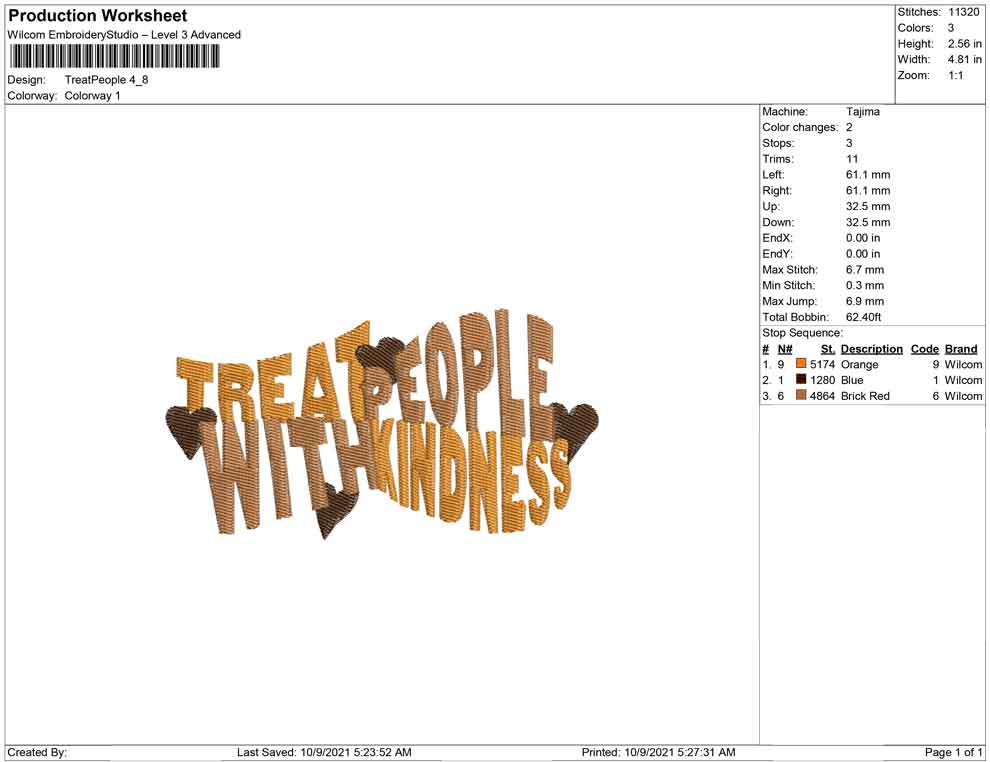 Treat people with kindess