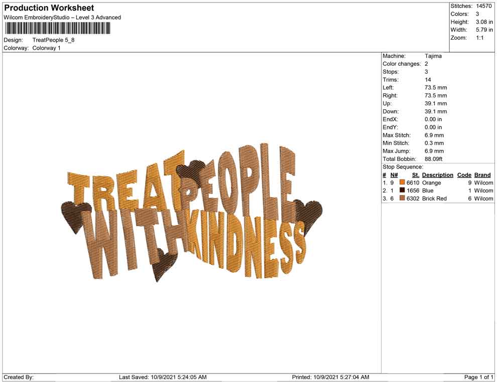 Treat people with kindess