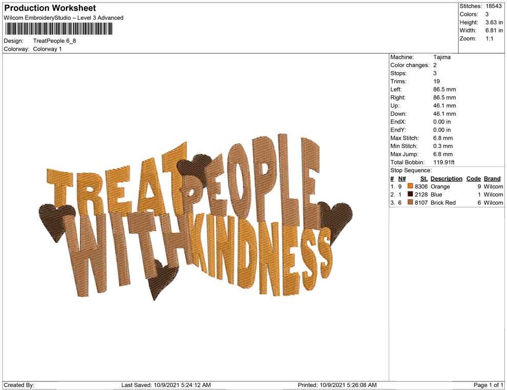Treat people with kindess