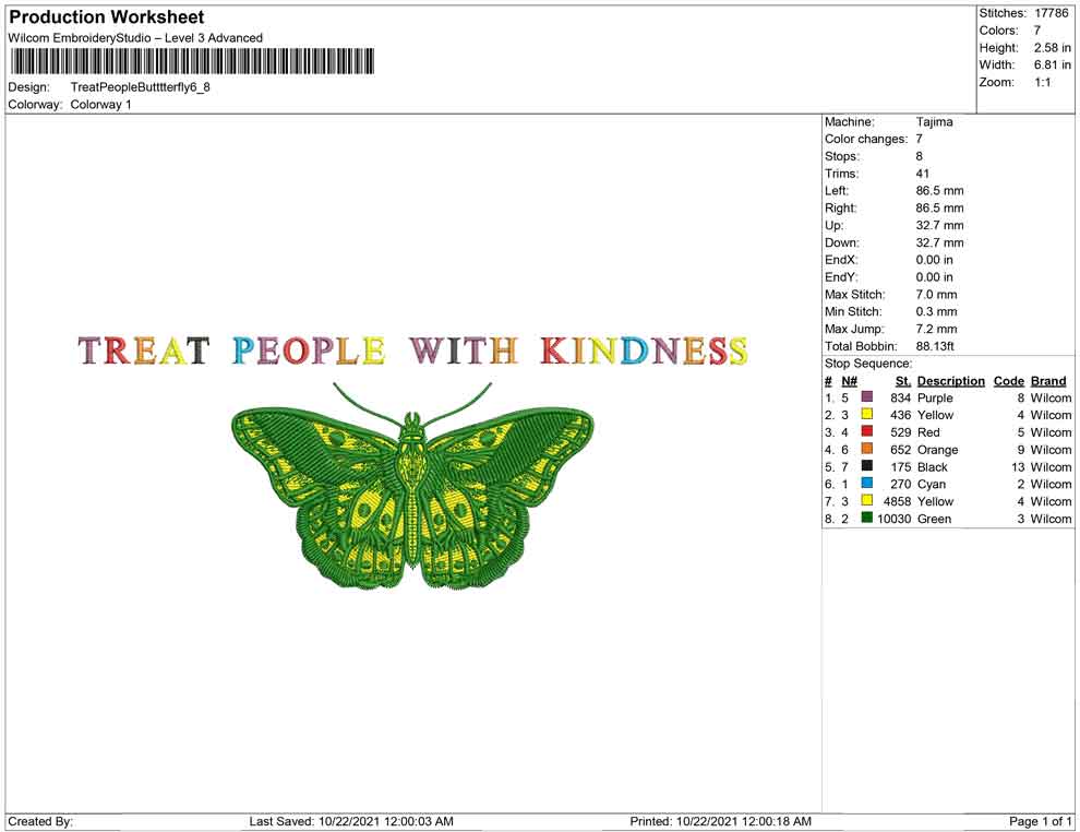 Treat People with kindness butterfly