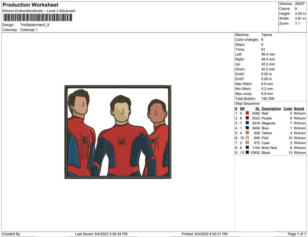 Trio Spiderman