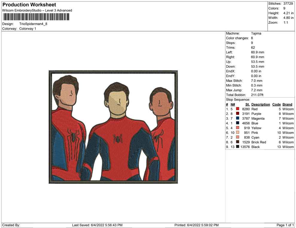Trio Spiderman