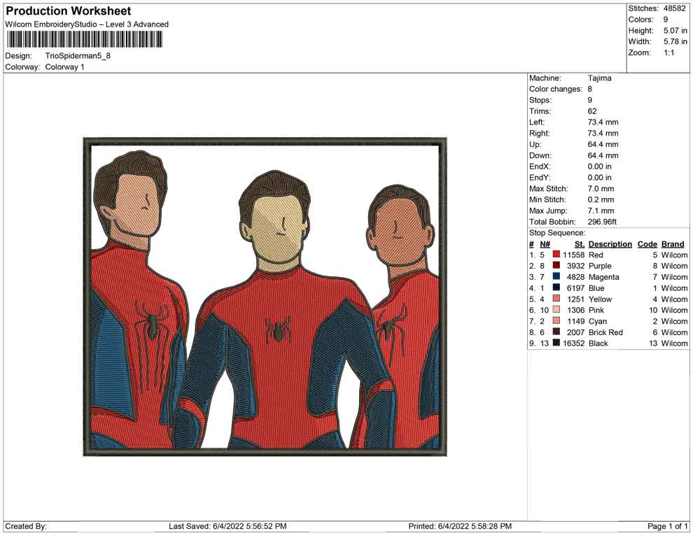 Trio Spiderman