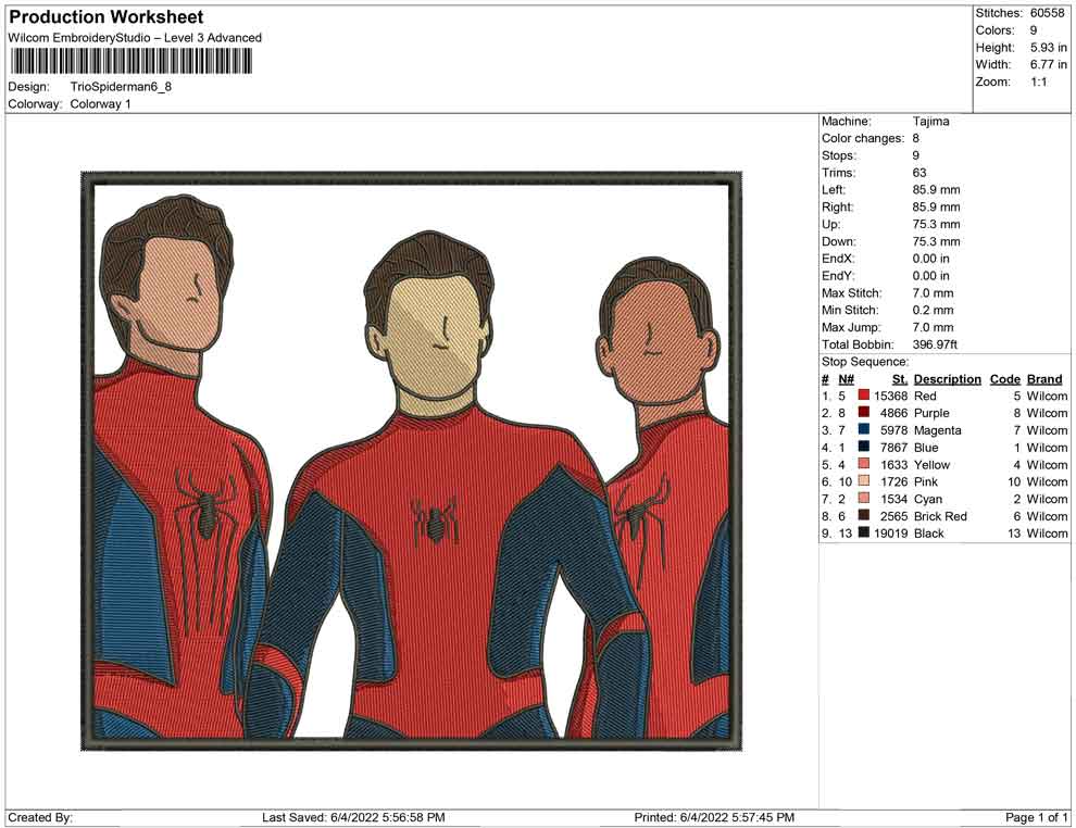 Trio Spiderman