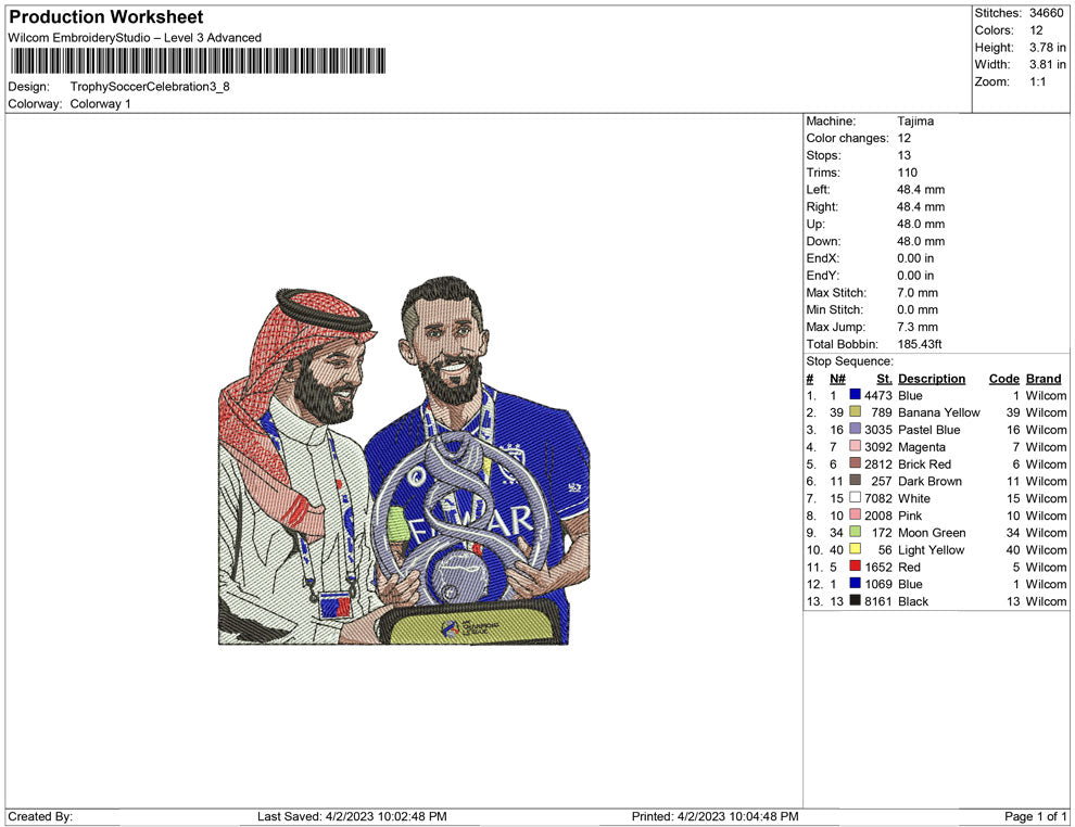 Trophy Soccer Celebration