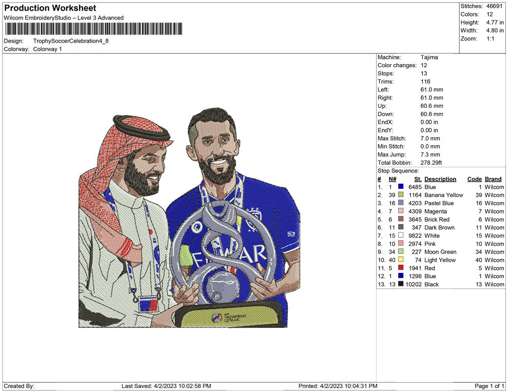 Trophy Soccer Celebration