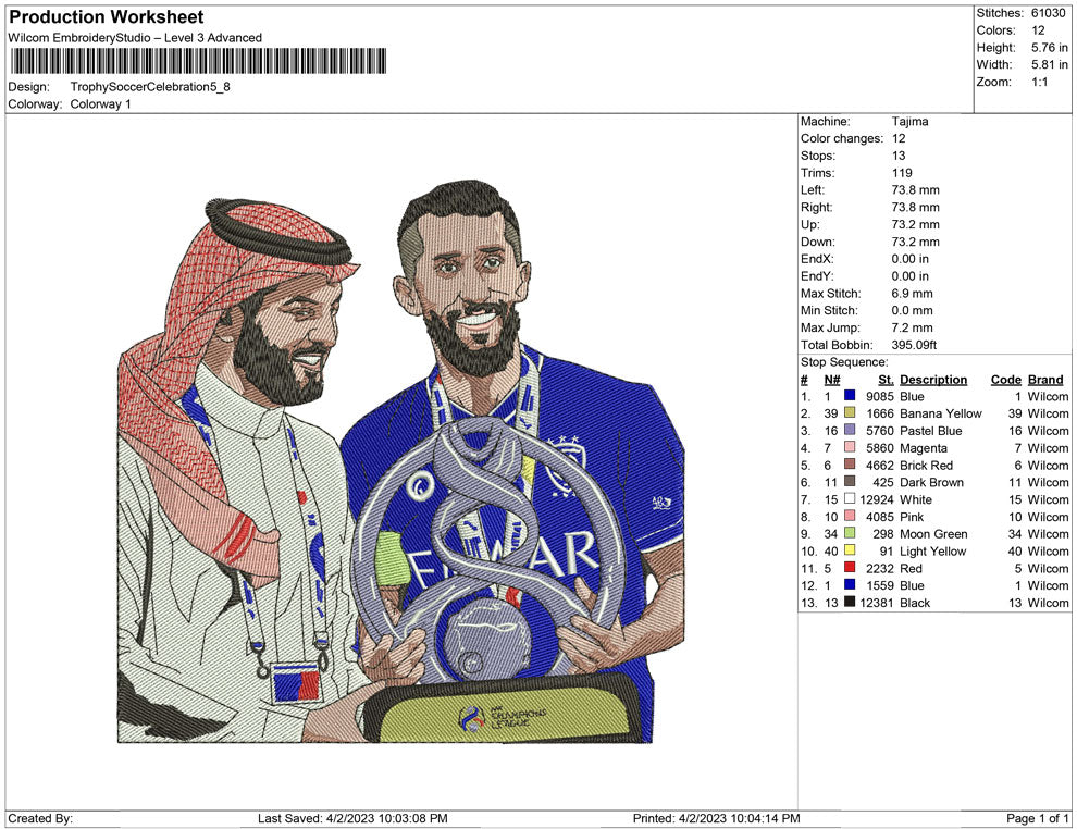 Trophy Soccer Celebration