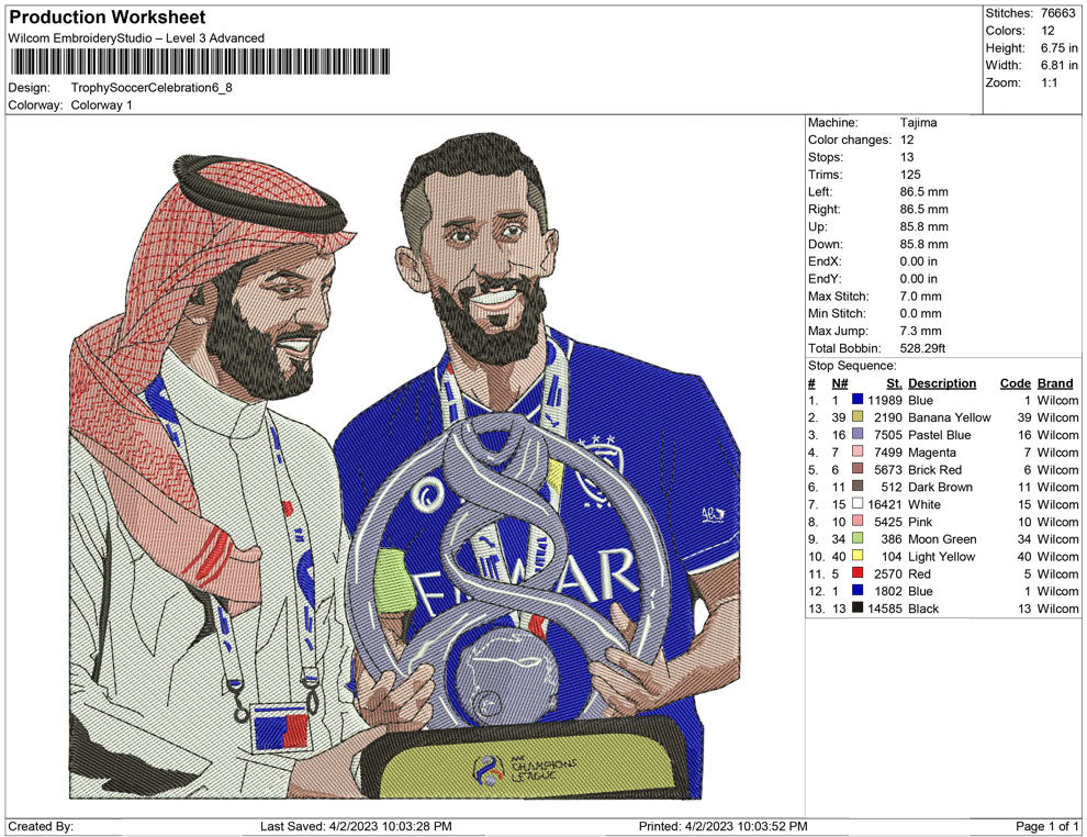 Trophy Soccer Celebration