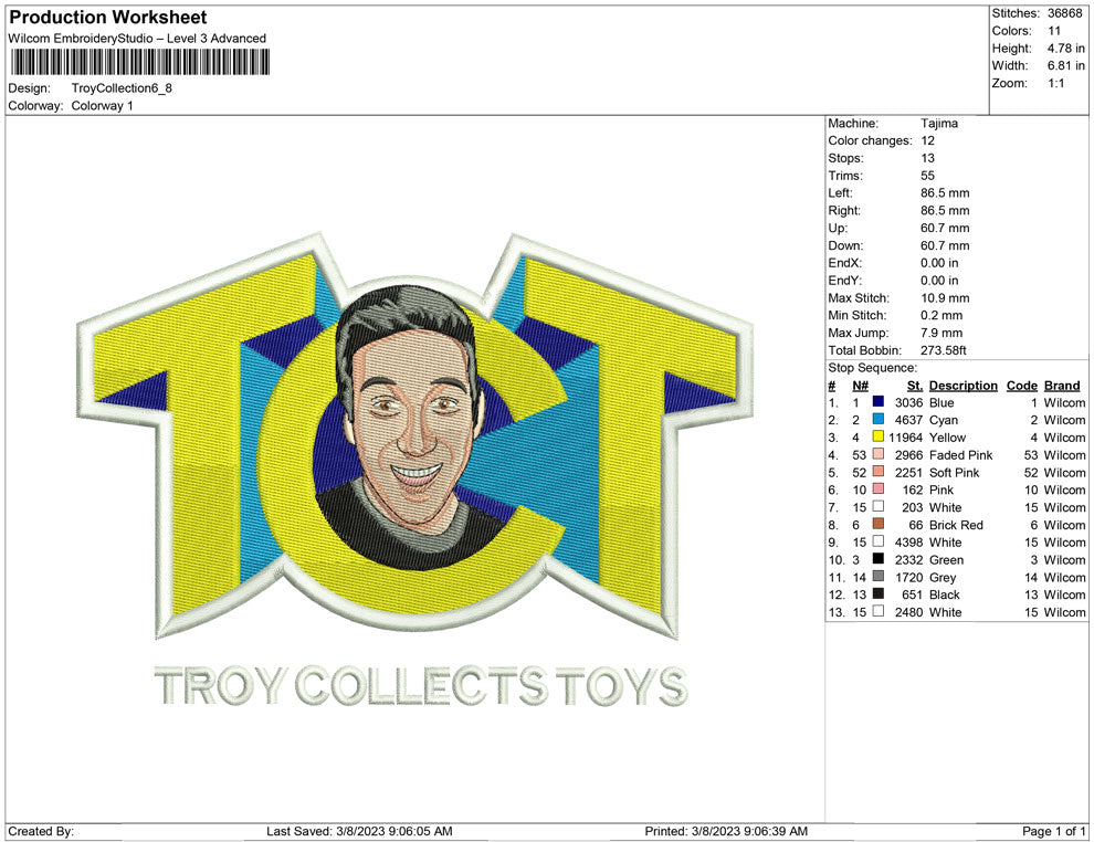 Troy Collection