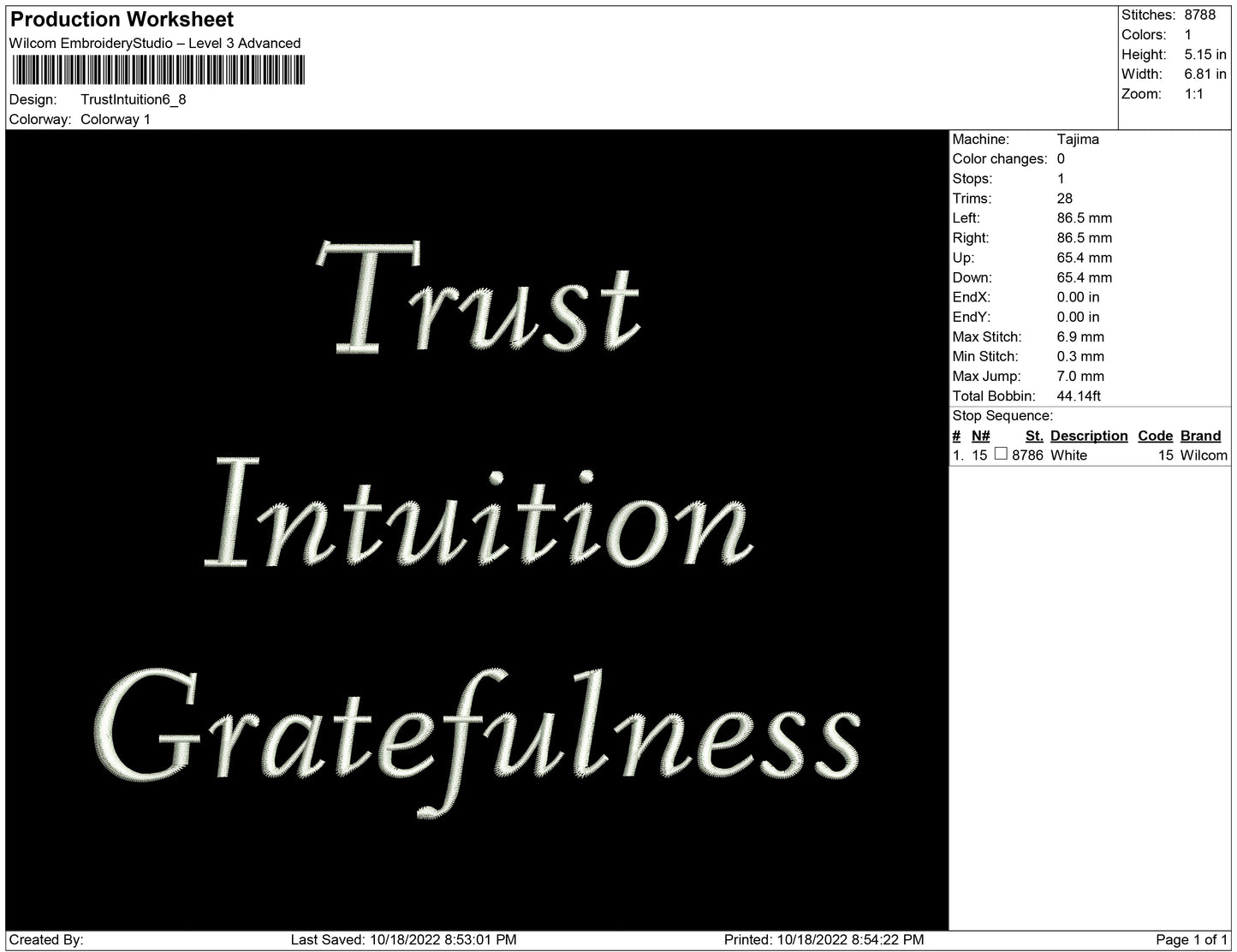 Trust intuition