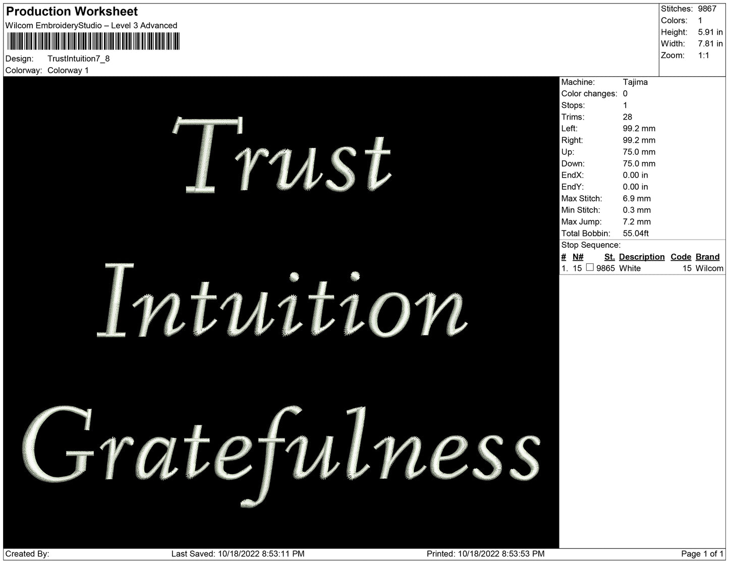 Trust intuition