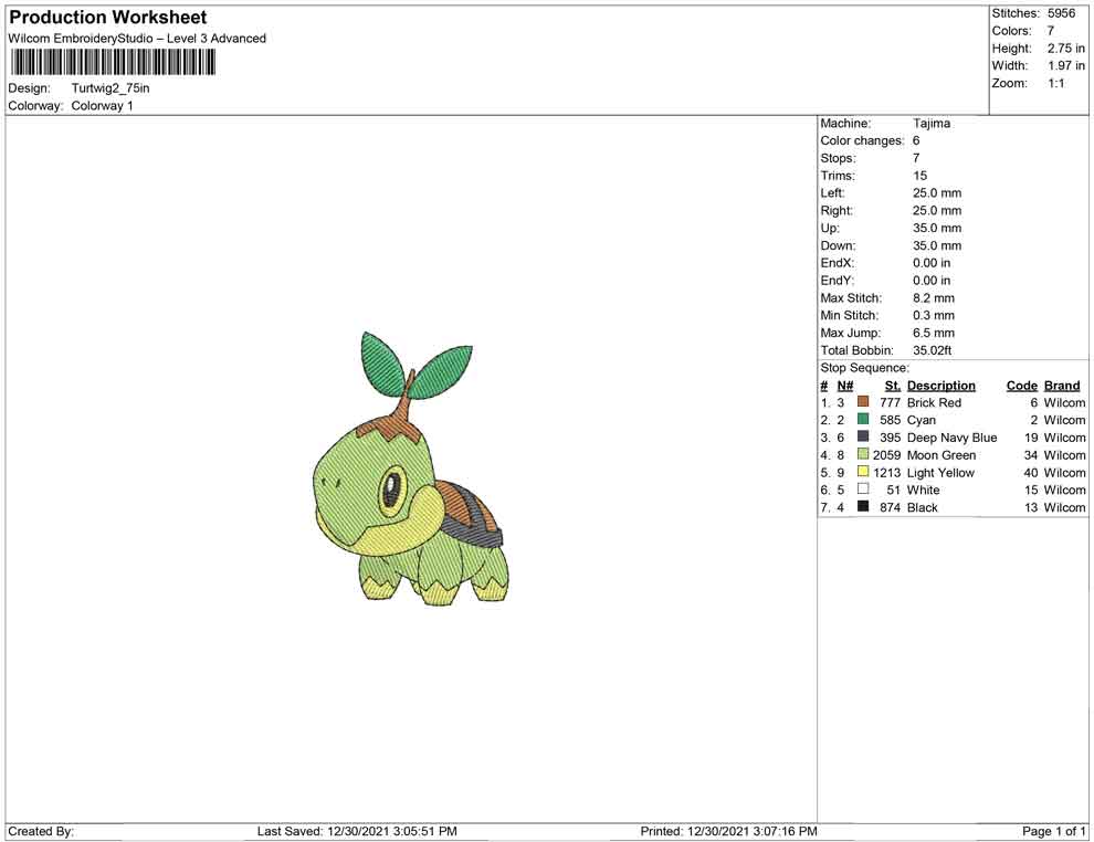 Turtwig