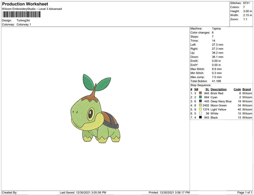 Turtwig