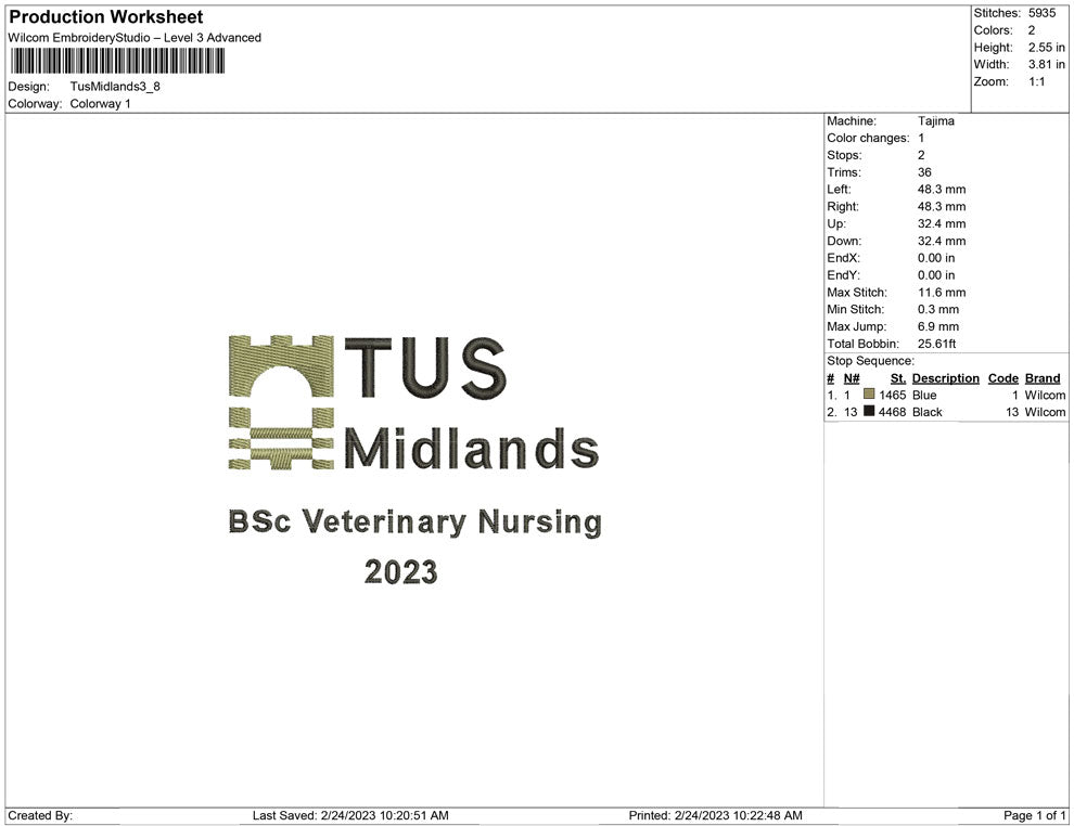 Tus midland